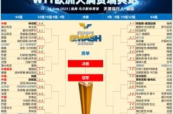 开云APP-瑞典乒乓球队力克英国乒乓球队，水谷隼关键制胜的简单介绍