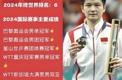 开云体育下载-比利时乒乓球队完胜德国乒乓球队，樊振东统治全场的简单介绍