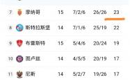 开云体育官方网站-摩纳哥主场不敌马赛，法甲战绩稍显不佳