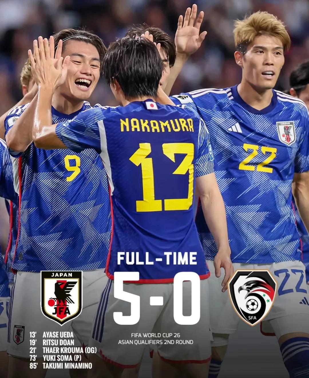 叙利亚队在世界预选赛中遭遇重重困难，实力有待提升的简单介绍