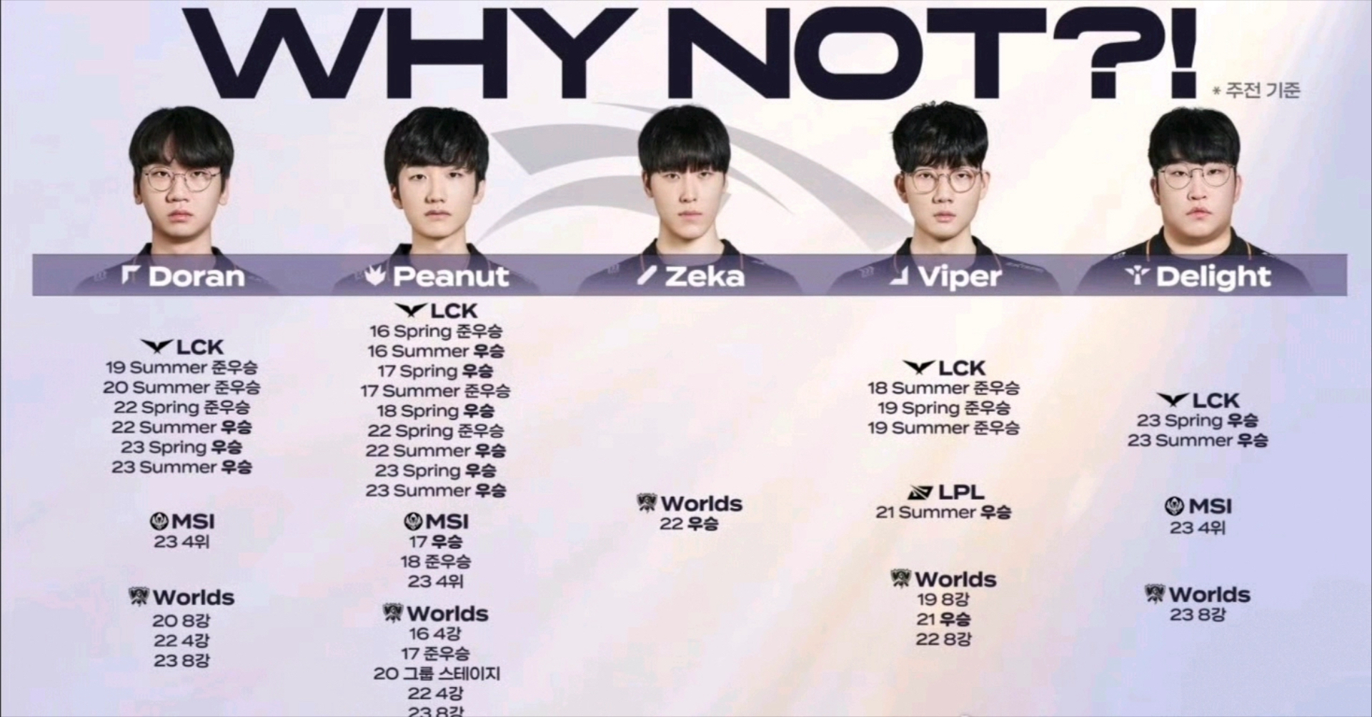 HLE强势TL，Peanut惊艳世界的简单介绍