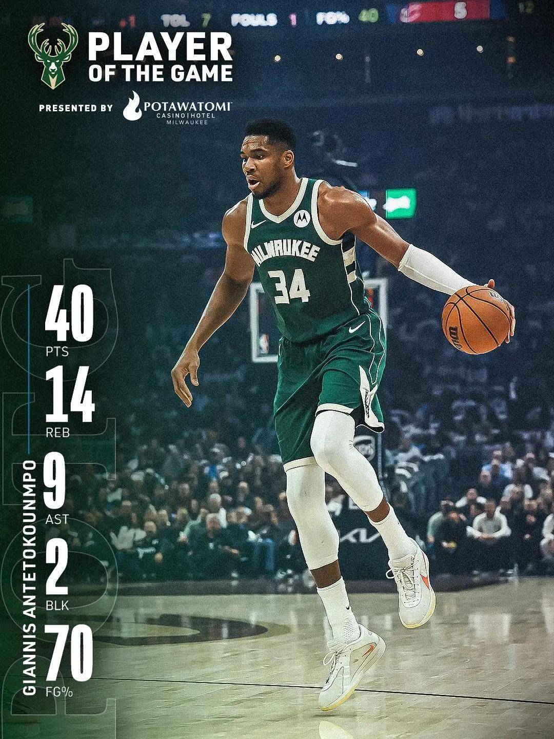 包含雄鹿遭遇吞葡萄人，字母哥成射手榜头名的词条